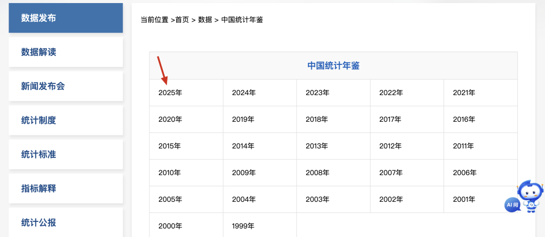 我发现了「官方网站」上的一些优质「隐藏资源」